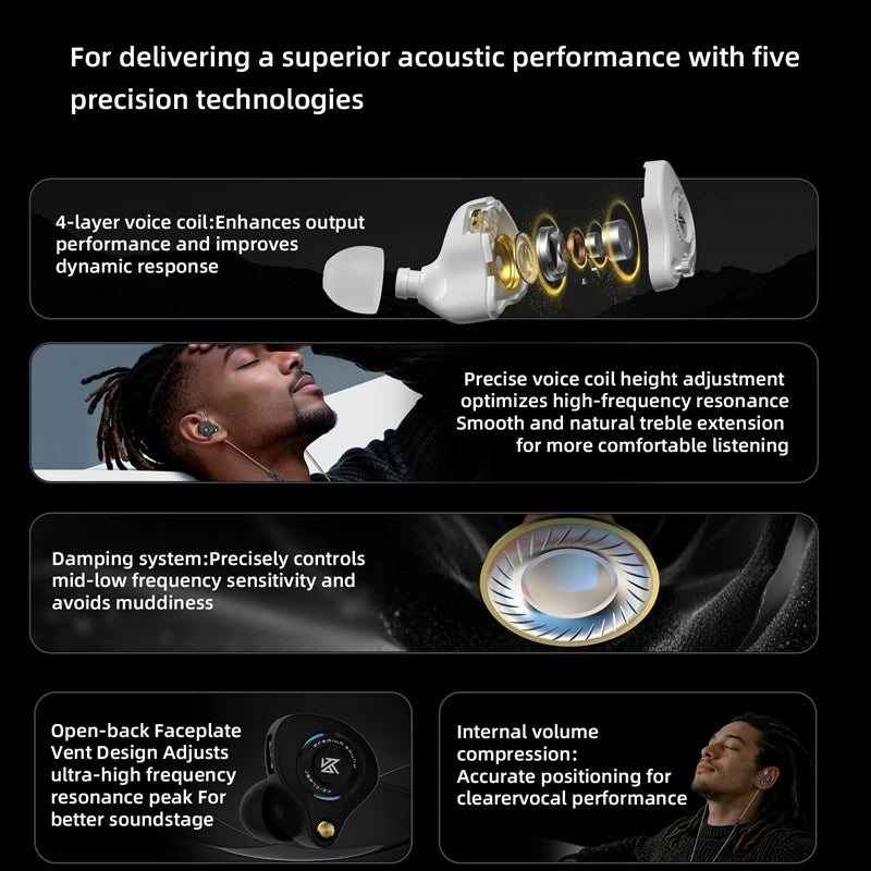 KZ Eldar Earphones 1DD Dynamic Driver Balanced IEM In Ear Monitor Sport Earbuds HiFi Stereo Music Wired Headphones PK EDX PRO X