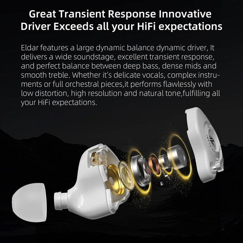 KZ Eldar Earphones 1DD Dynamic Driver Balanced IEM In Ear Monitor Sport Earbuds HiFi Stereo Music Wired Headphones PK EDX PRO X